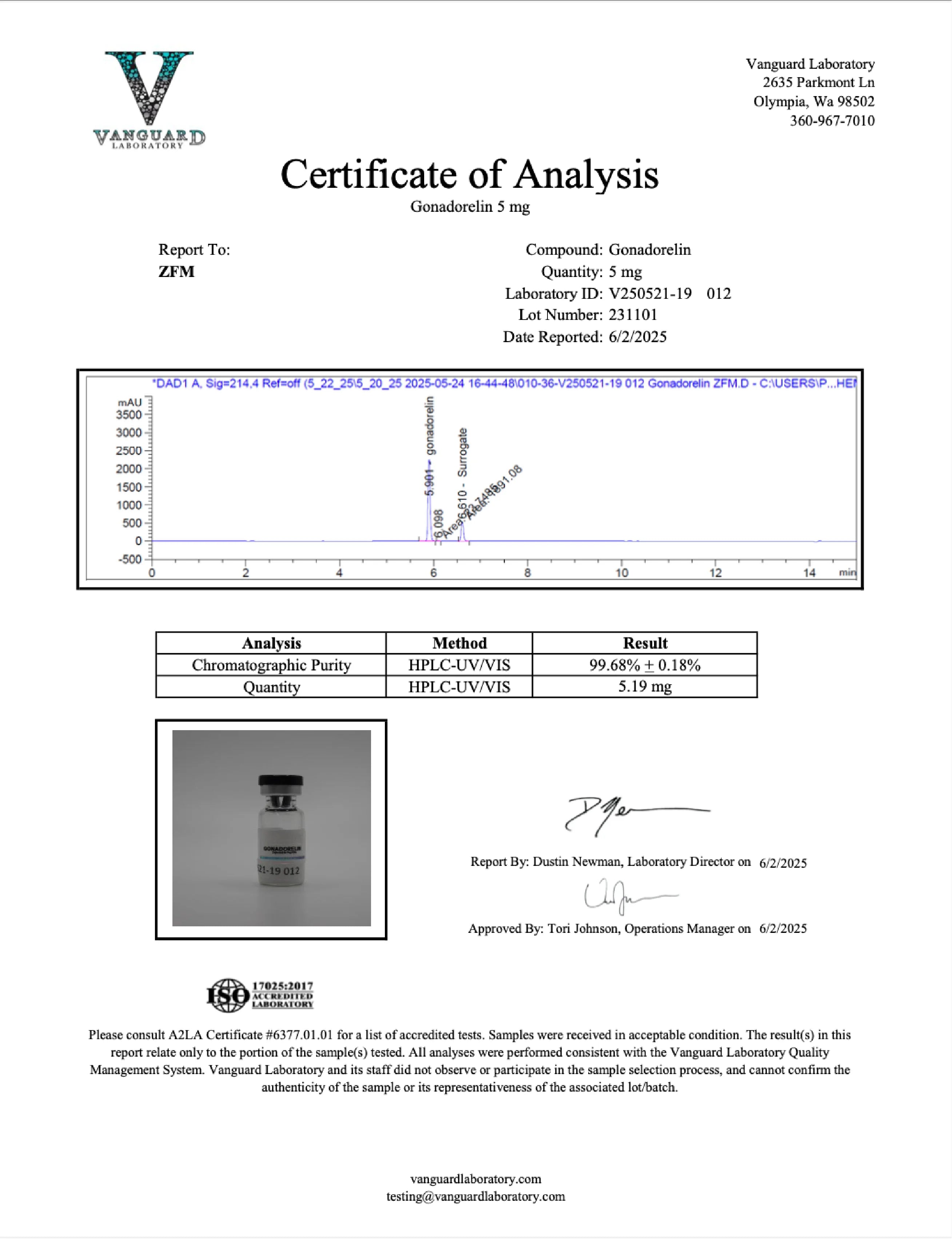 Gonadorelin