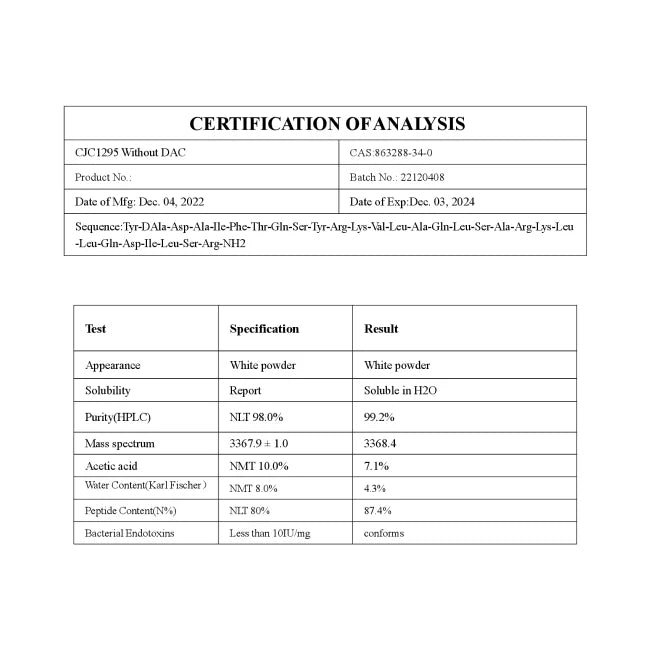 Ipamorelin + CJC-1295 + IGF-LR3 Blend